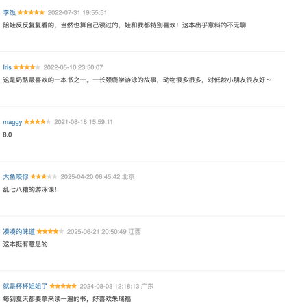 朱瑞福的游泳课 赖马作品