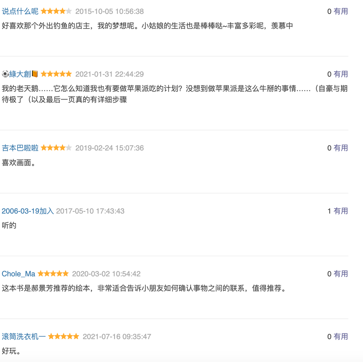 环游世界做苹果派：豆瓣8.5分