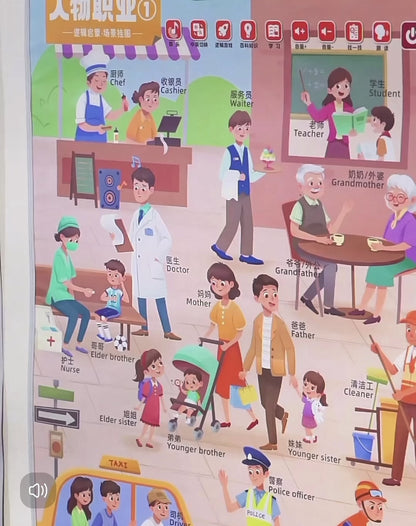 乐乐鱼 早教双语挂图